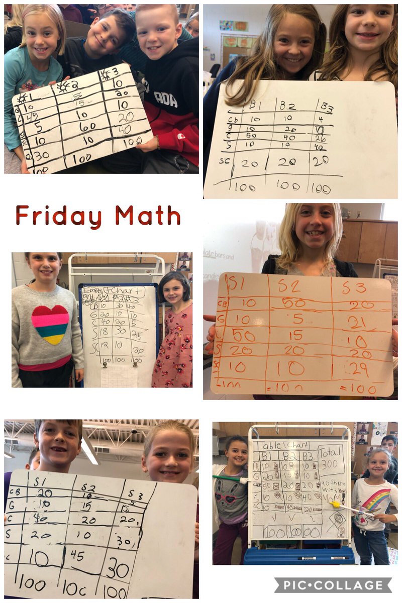 MahaffyStars's tweet photo. We are always happy to solve Friday Math problems about #Halloween treats, Mrs. Cassone! #organizeyourthinking #brainsworking #stepbystep @LittleFallsPS https://t.co/rbOeCPujG0