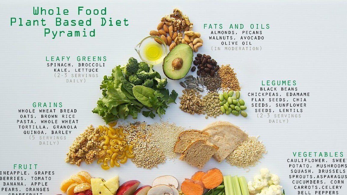 EmraniMd's tweet photo. Be kind to your body.
Be kind to the environment.
Be kind.
Eat fewer animal products.
Eat more plants.
Baby steps... then go #vegan #WholeFoodsPlantBased
#PlandBased #WorldVeganDay https://t.co/f2721w7J4B