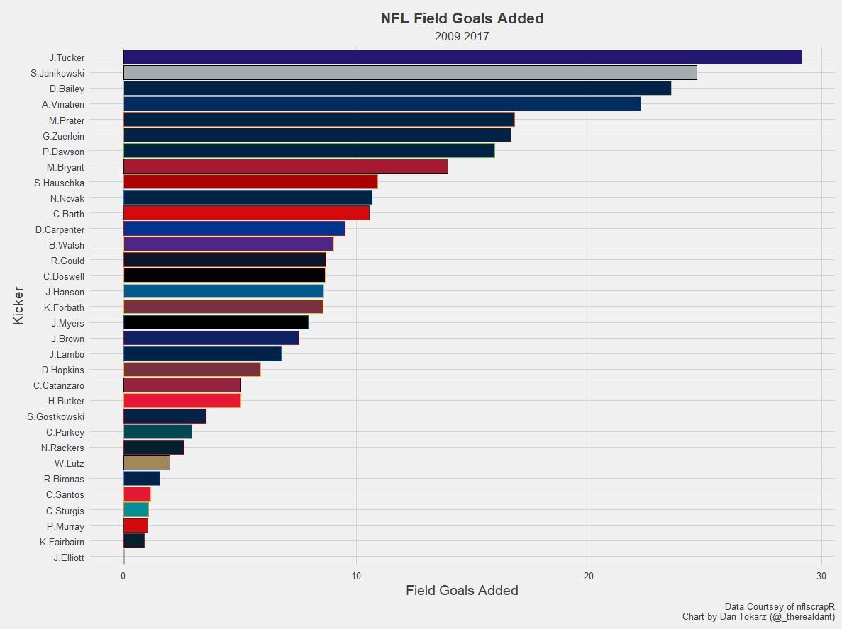 Michael Lopez tweet media