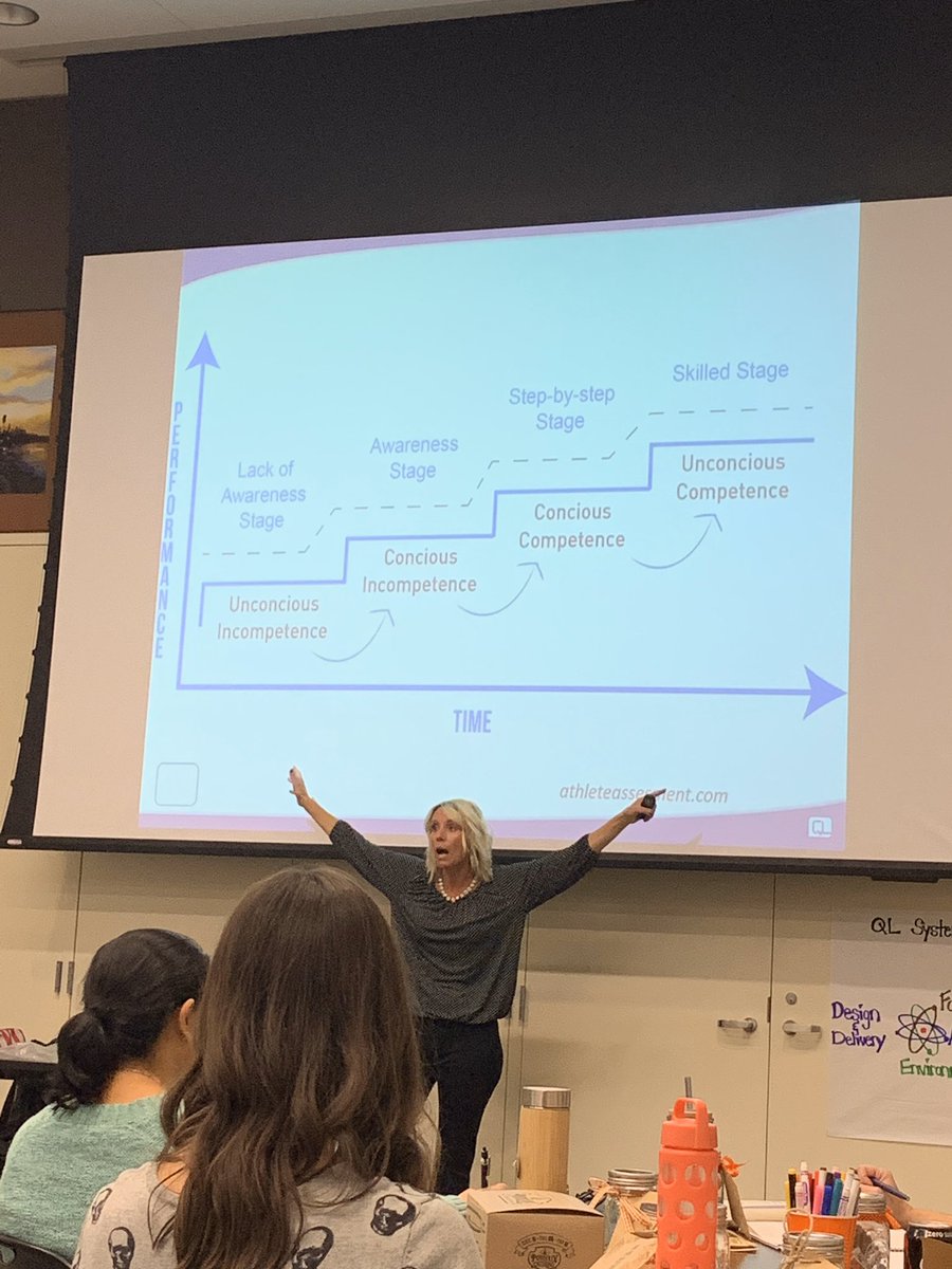 D54Readers's tweet photo. It has been a week full of #peakmoments - Great to Greater, @JSerravallo, @ShariMurphy14 and treats from @knoll_erin! Grateful for all the opportunities for learning and growing! #weare54 #professionalgrowing #BetterTogether https://t.co/8X7dLmEjqG