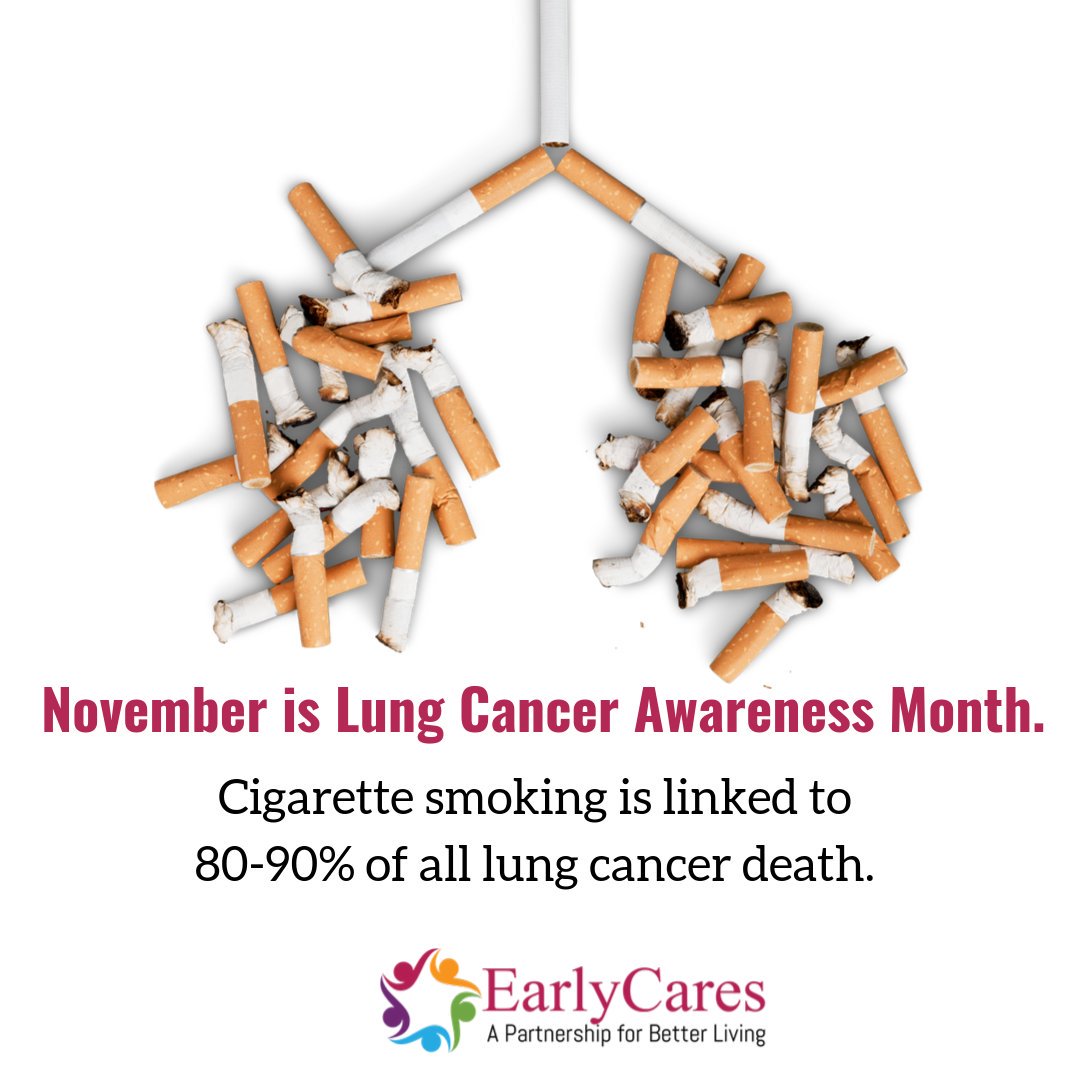 CaresEarly's tweet photo. November is lung cancer awareness month. Smoking can drastically increase the risk of developing lung cancer. Quit smoking today. Call the Georgia Tobacco Quitline for free resources 1-877-270-7867. https://t.co/ofGT2zf8zi