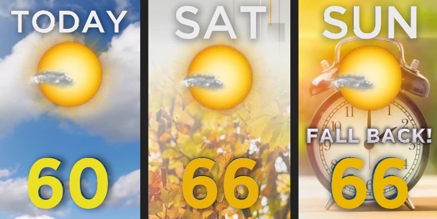 KPRC2Justin's tweet photo. Y'all, it's gonna be an amazing weekend here! Take some time to enjoy it! #weveearnedit #fall @KPRC2 https://t.co/CrQjaEBz3G