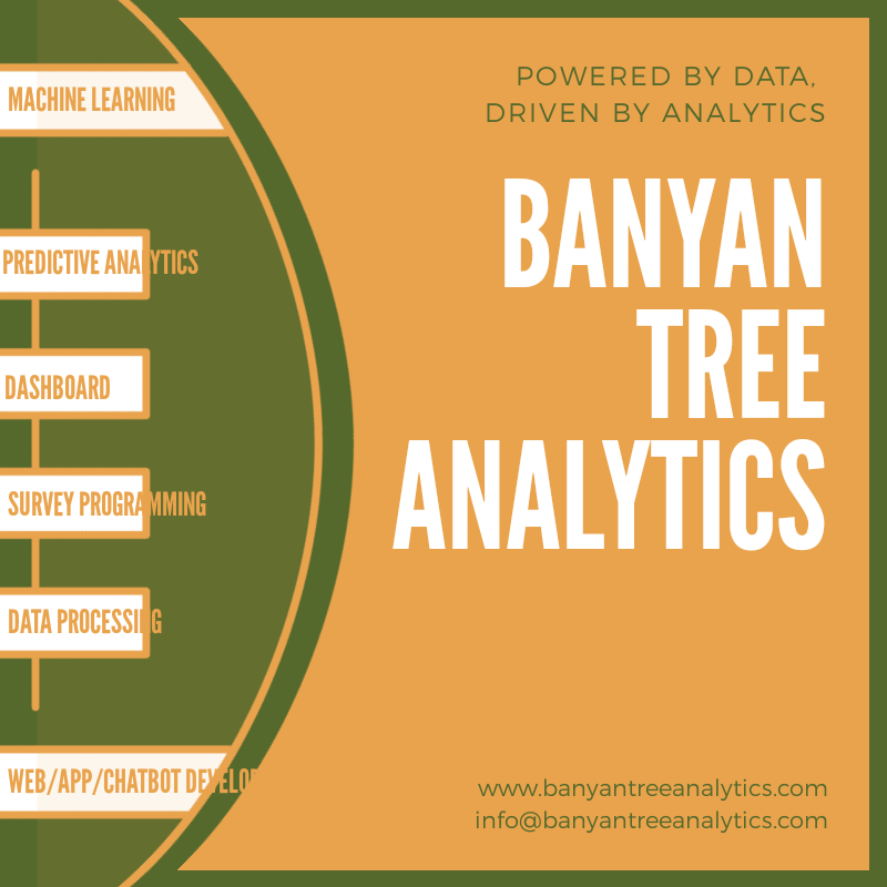 TreeAnalytics's tweet image. #Analytics #MachineLearning #marketresearch #chatbots #Django