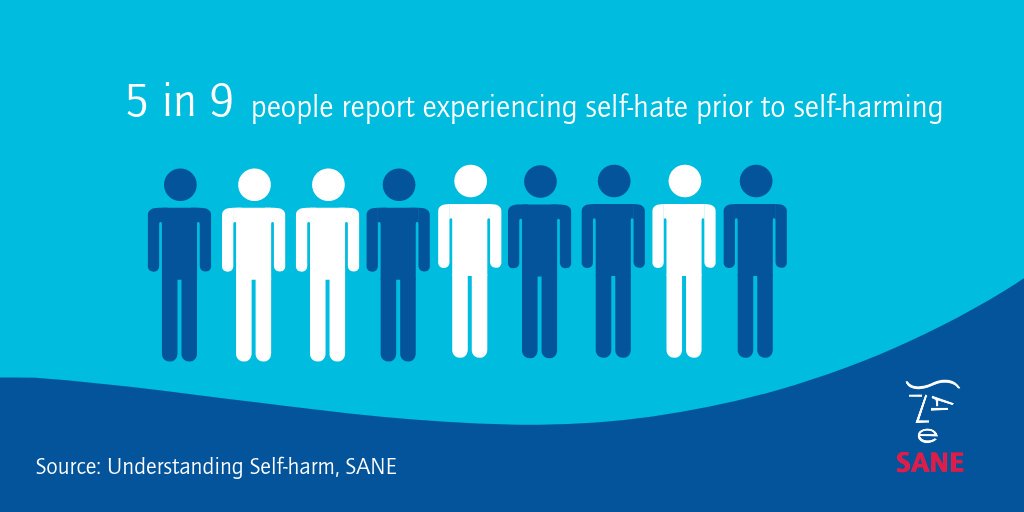 CharitySANE's tweet photo. Despite being thought of as something only teenagers and young adults do, our report found that self-harm affects people of all ages. If this is something you struggle with, you can find support and information here: https://t.co/f3axchoYIm https://t.co/AhExkh4raN