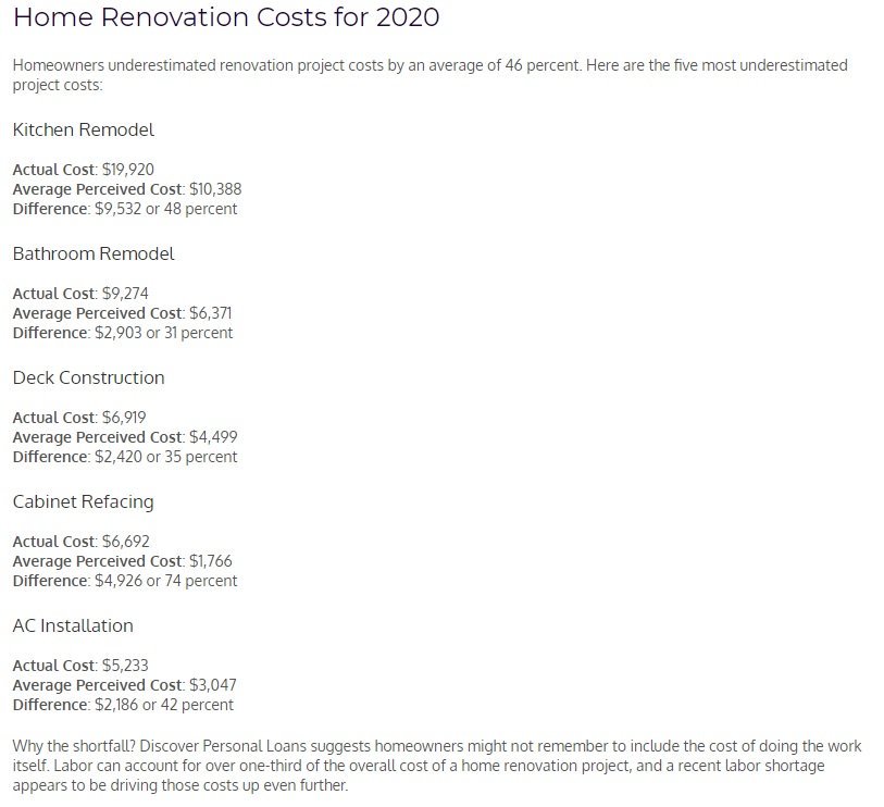 Here's an article that explains why "Homeowners are grossly underestimating home renovation costs." #homerenovation #homerestoration #checkyourestimates
thinkglink.com/2019/09/19/hom…