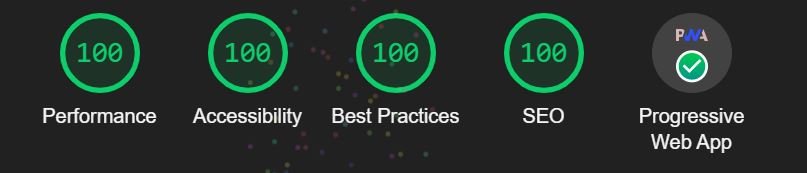 lighthouse audit score showing 100s across all categories