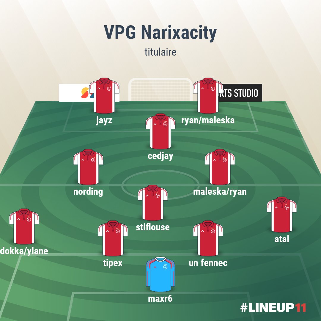 Fanatics de Marseille (@city_vpg) on Twitter photo 