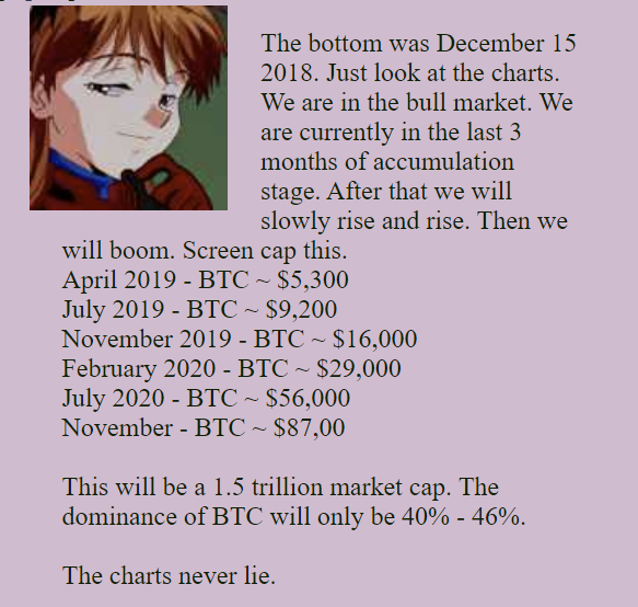 CryptoBull's tweet photo. https://t.co/wOWFHobLN1