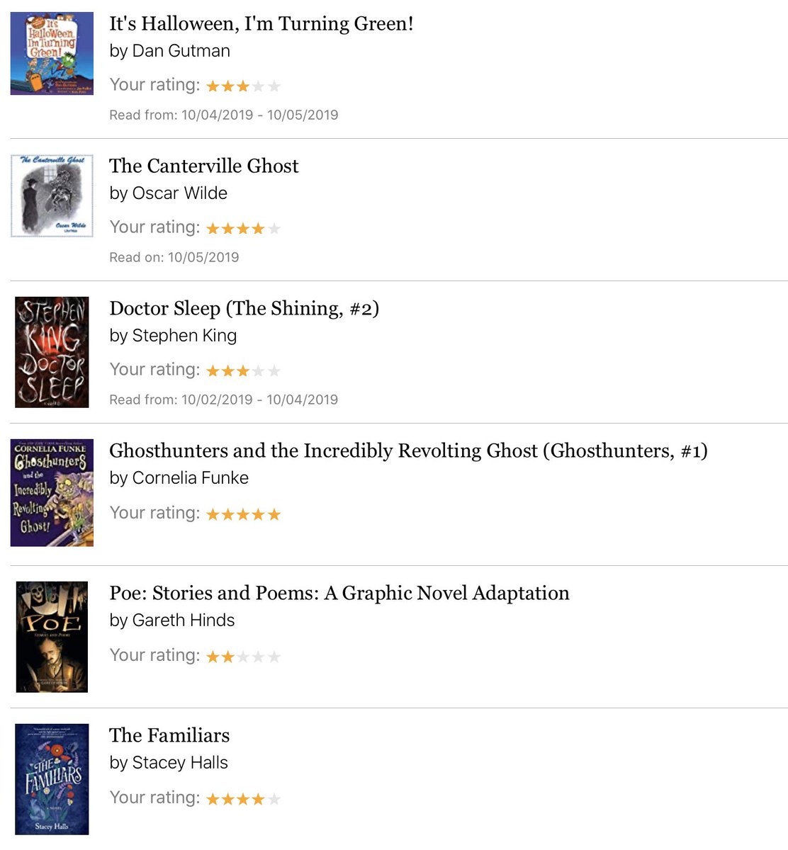 MaynardLara's tweet photo. @truebookaddict Iβve done lots of reading this fall - novels, stories, classics, horror, poems, kidlit, audiobooks. Among my favourites were two in the historical fiction and gothic vein - The Familiars and The Binding. #frightfall #somethingwickedfall Looking forward to Christmas Spirit reads. https://t.co/KyN4SfPICa