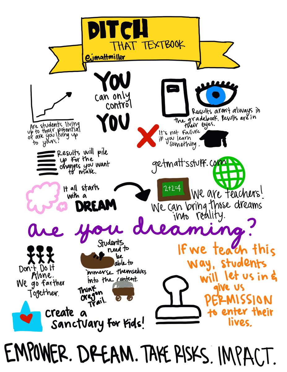 bdarringtech's tweet image. Fan girl moment today meeting @jmattmiller. His keynote was amazing. Grateful to have the opportunity to continue learning and especially from such a leader in education. #mcsdtech #ditchthattextbook #sketchnote