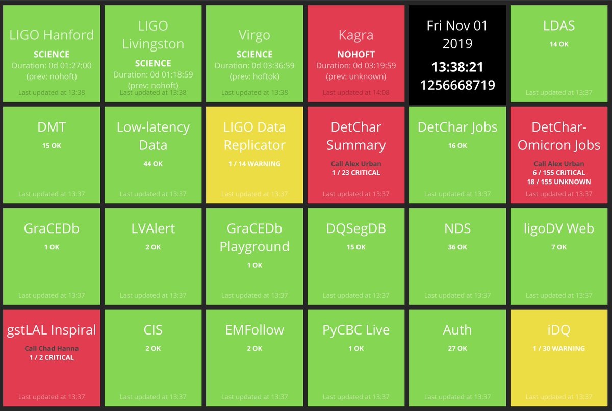 LIGO Hanford, LIGO Livingston and Virgo taking science data!