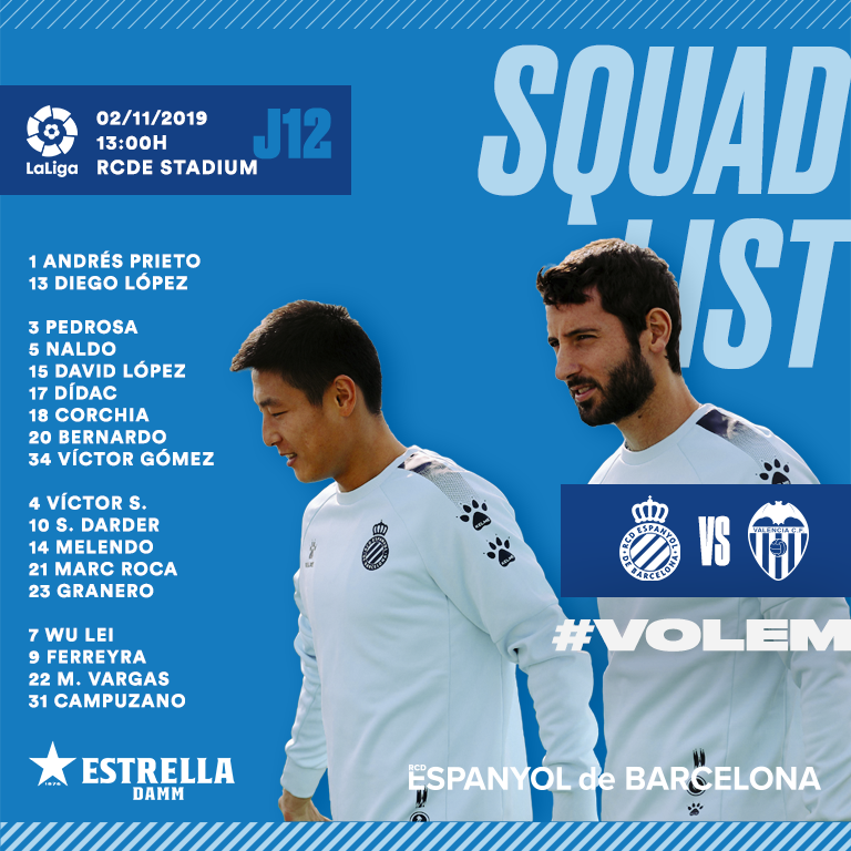 La convocatoria completa del Espanyol ante el Valencia (Imagen: RCDE).
