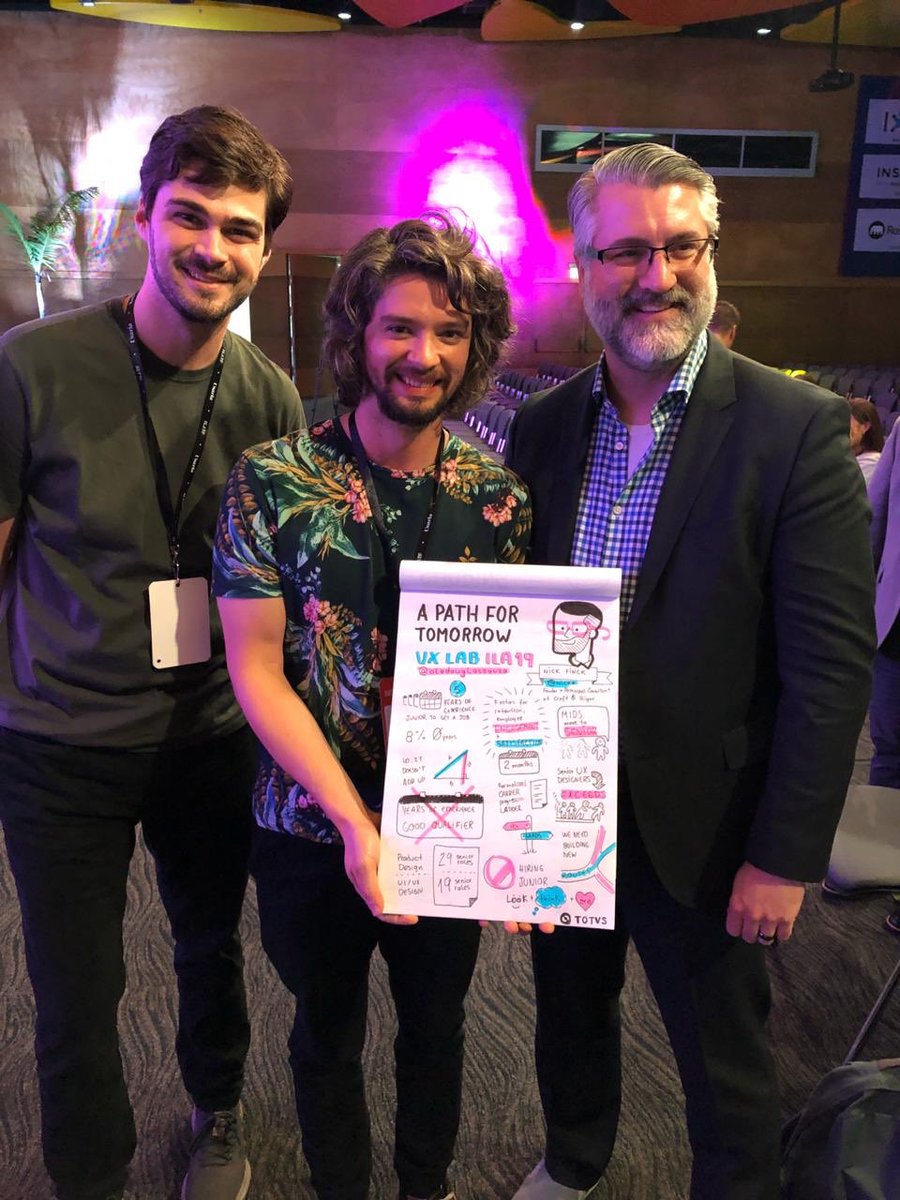 UXLabSP's tweet image. Dia 02 do @ILA19Medellin. Painel do Nick Finck, falando sobre como podemos ajudar a construir os designers, ja que experiência e tempo não são o que realmente importa. #ILA2019 #UXLabDays