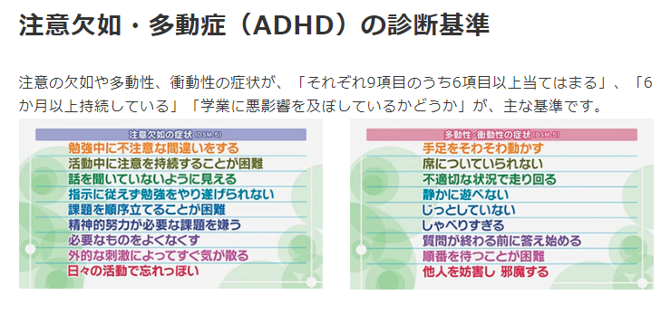 Adhd 診断 : 【集中!】ロンドン大学の教授が考案したADHD診断テストをやっ ... / Attention deficit hyperactivity disorder (adhd) is a brain disorder that affects how you pay attention, sit still, and control your behavior.