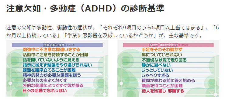 50+ Adhd 診断基準 ガイドライン - 私たちはソガトです