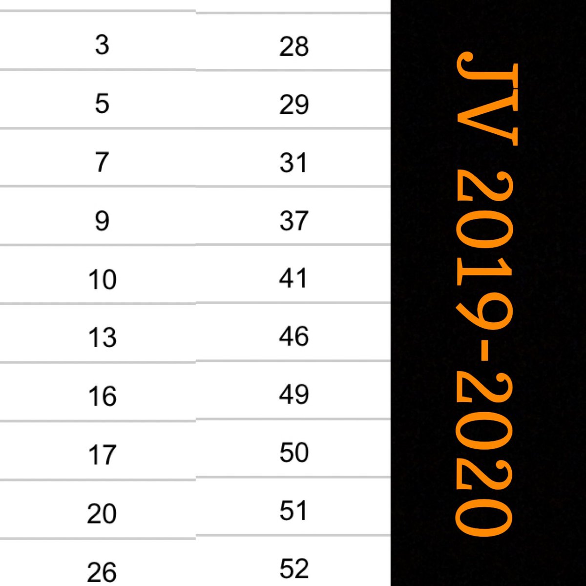 DeKalb_Cheer's tweet photo. Congratulations to our 2019-2020 varsity and JV competitive teams! We were so impressed by all of the talent and we can’t wait to get started! Varsity practice 3-5 pm Monday, with a mandatory team meeting at 5:30 pm on Monday! #proudlydekalb #onlyonebarb #dvc #djvc https://t.co/vUiXzH0rm3
