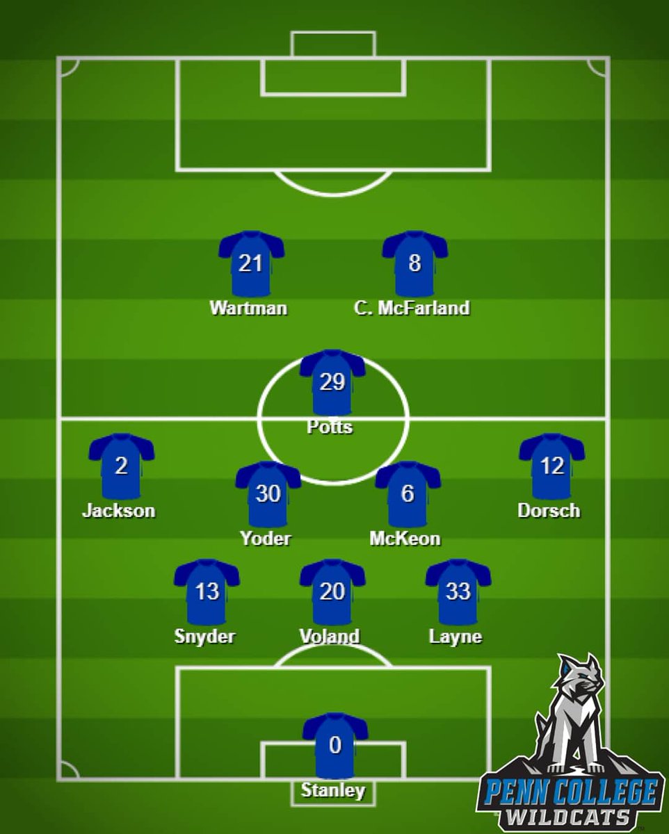 PCTMensSoccer's tweet photo. Our fun Friday XI with Wells Wells #destructionzone #goonyouPCTwildcats #need3 https://t.co/fgMUxFihWs