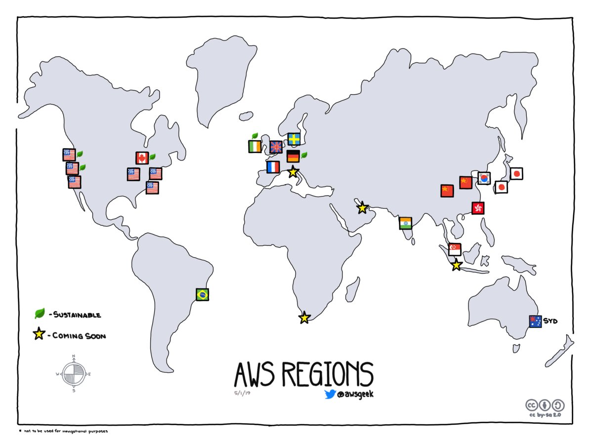 Mapbox (@mapbox) on Twitter photo To understand and offset emissions from our compute infrastructure, we worked with <a href="/greenwebfound/">Green Web Foundation</a> to develop the Green Cost Explorer. Use it to see which of your <a href="/awscloud/">Amazon Web Services</a> services are running on sustainable data centers and where you can save carbon: buff.ly/2JFquoj To understand and offset emissions from our compute infrastructure, we worked with <a href="/greenwebfound/">Green Web Foundation</a> to develop the Green Cost Explorer. Use it to see which of your <a href="/awscloud/">Amazon Web Services</a> services are running on sustainable data centers and where you can save carbon: buff.ly/2JFquoj