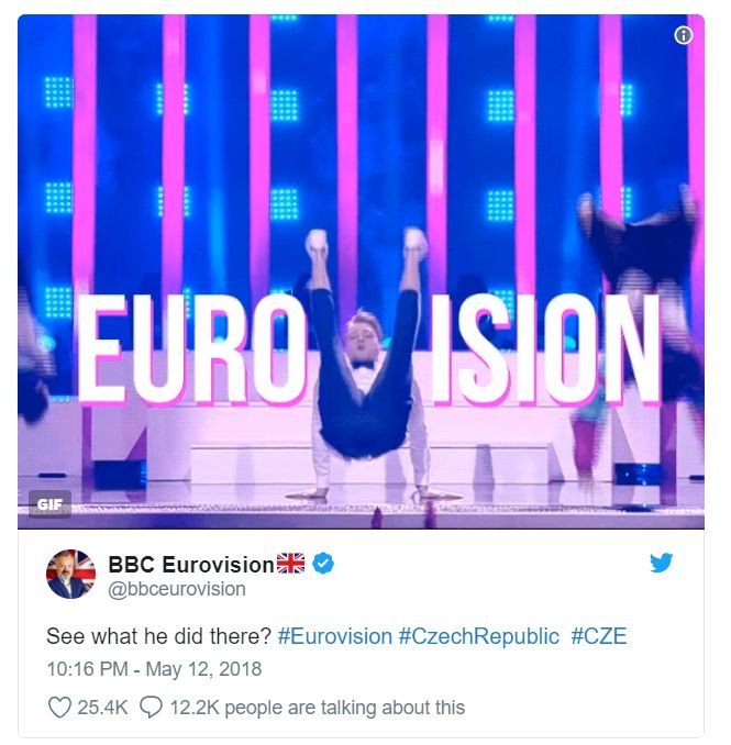  EUROVISION MEME A THREAD 