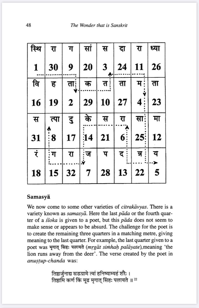 Thread by BawaliBaba2 [Thread The wonder that is Sanskrit] 1 Sanskrit