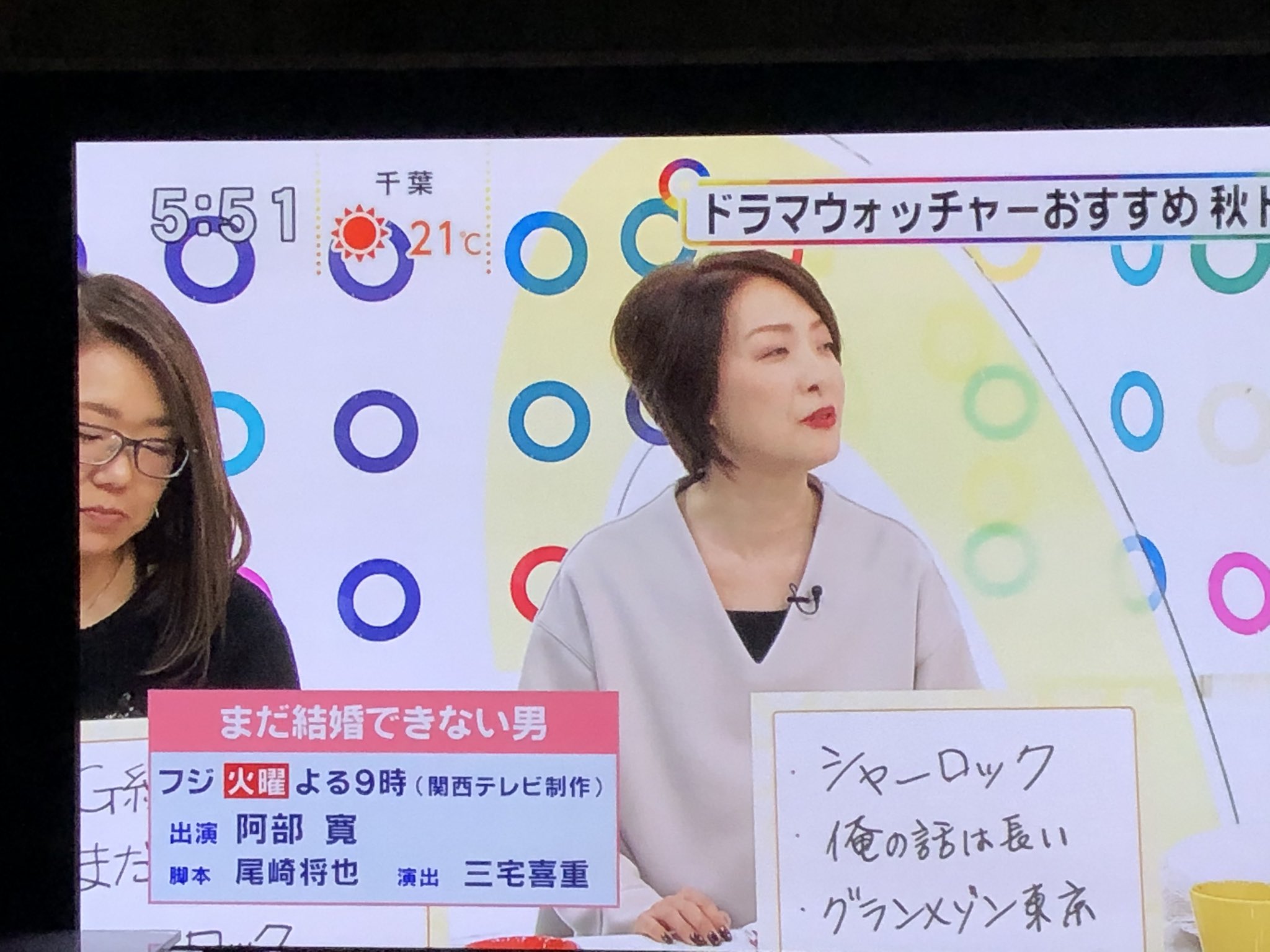 週間フジテレビ批評 Twitter Search Twitter
