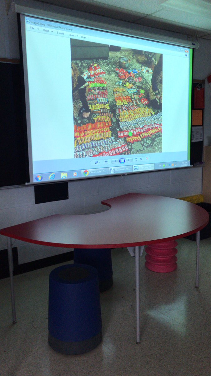 j_kahnert's tweet image. ⭐️ My friend posted a photo of her daughter sorting candy... it reminded me of MATH so I used it in my class! Real-life math is my favourite... it’s so meaningful and relevant. This image guided us in our open-ended problem solving of the day! #meaningfulmath #math @PeelSchools