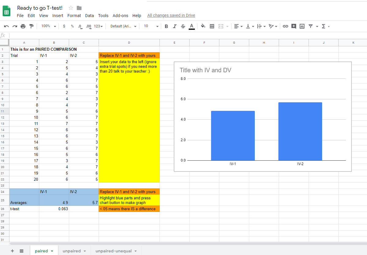 toro_oidcs's tweet photo. Using google sheets and canvas to up our data analysis game in Science at MVHS #scienceisaverb @bpeteaz @GMilbrandt_MVHS  #mpsoidc #mpsedtech https://t.co/4pAuVbSaVH