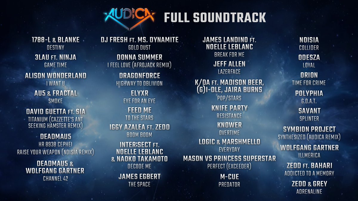 Which #AUDICA songs are on your list to play this weekend??
