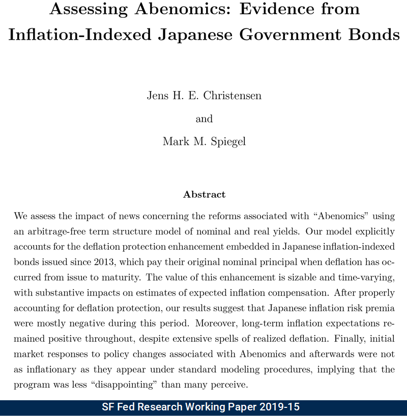 sffed's tweet photo. Updated #WorkingPaper from SF Fed Research: Assessing Abenomics: Evidence from Inflation-Indexed Japanese Government Bonds by Jens H. E. Christensen and Mark M. Spiegel https://t.co/R6KNOMIeIb #SFFedResearch #EconTwitter #Japan #Deflation #UnconventionalMonetaryPolicy https://t.co/fSJytxGk2v