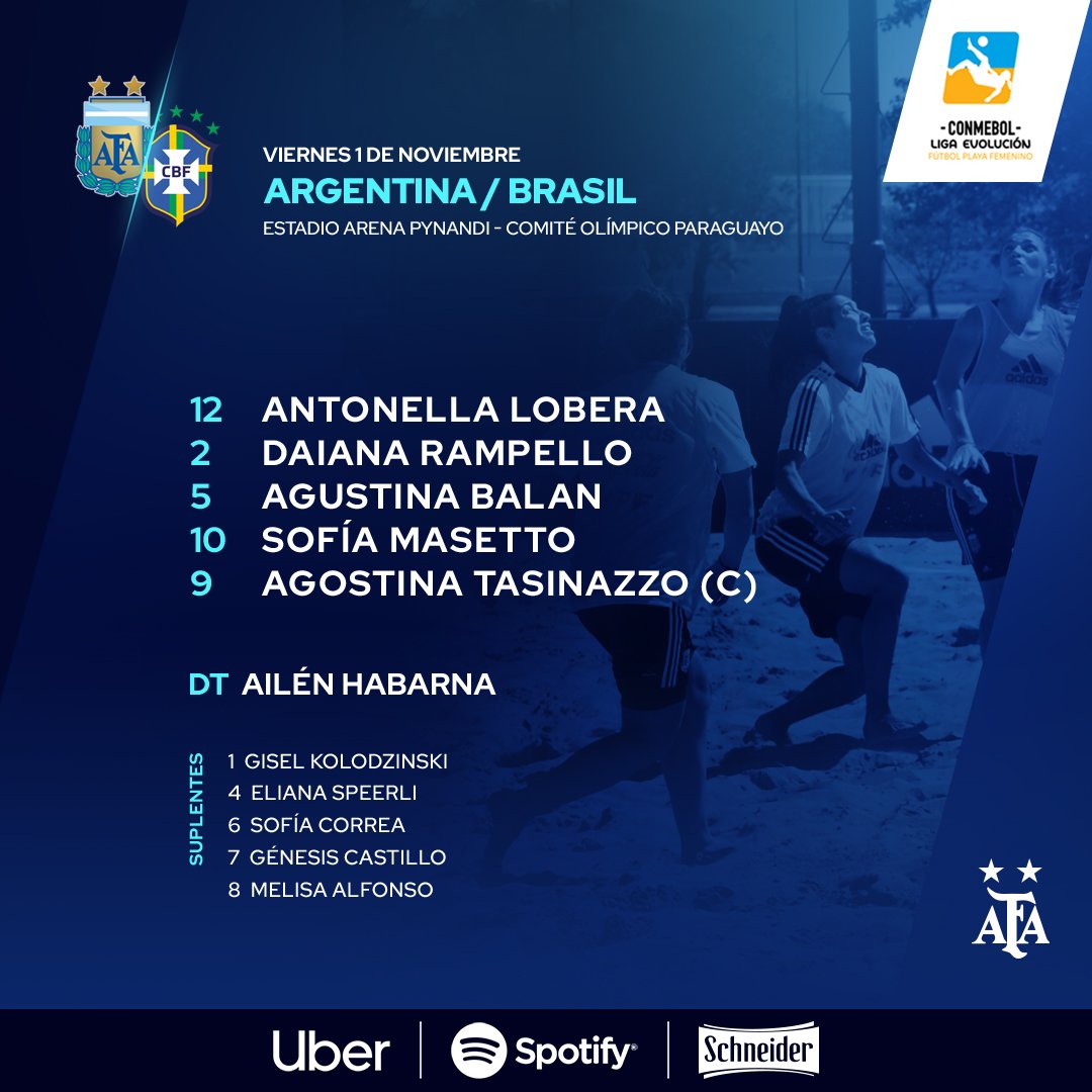 #FútbolPlaya #Femenino

🏆Liga CONMEBOL Festival <a href="/EvolucionCSF/">Evolución es CONMEBOL</a>
 
Formación <a href="/Argentina/">🇦🇷 Selección Argentina ⭐⭐⭐</a> elegida por Ailén Habarna para enfrentar a #Brasil, en la inauguración del torneo exhibición que se realiza en Paraguay.

📲💻 facebook.com/EvolucionConme…