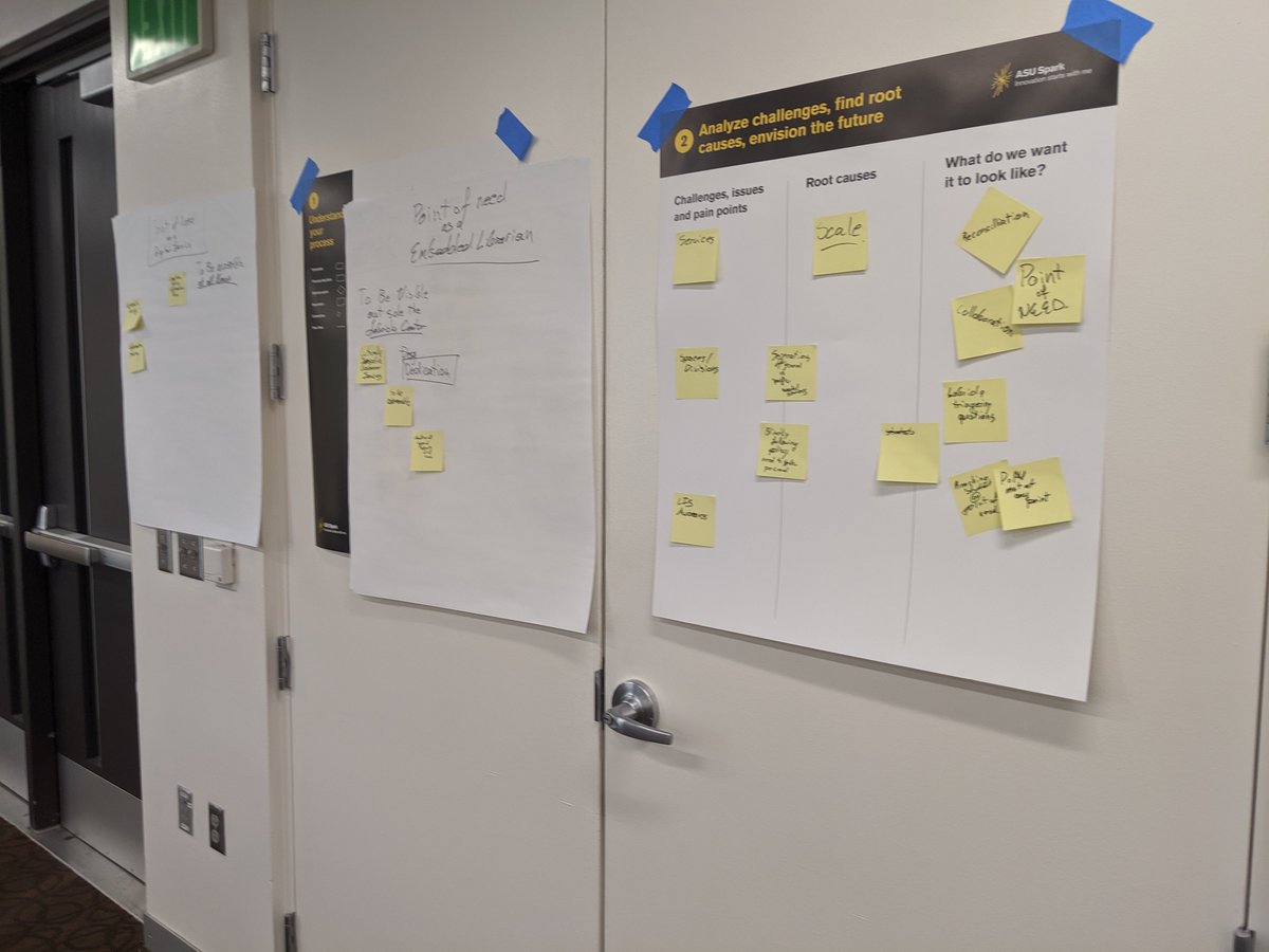 ASULibraries's tweet photo. Our Labriola Center team tackled the issue of targeted student outreach during Innovation Day. #High5AASU #ASUInnovates https://t.co/ucZ3zEt99x
