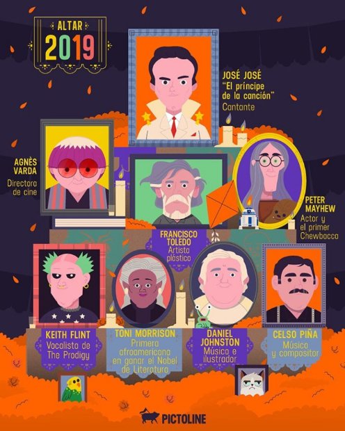 CdIdolos's tweet photo. #DiaDeMuertos https://t.co/BkpQLd1TY7