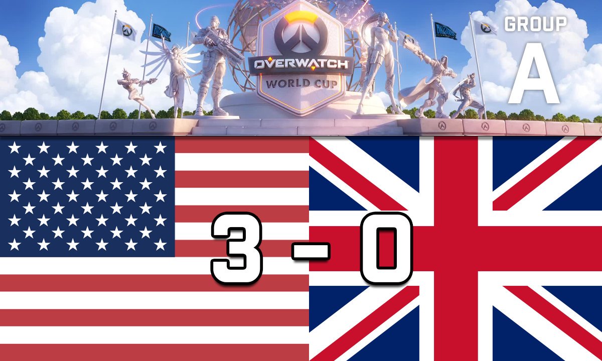 OWWCTracker tweet media