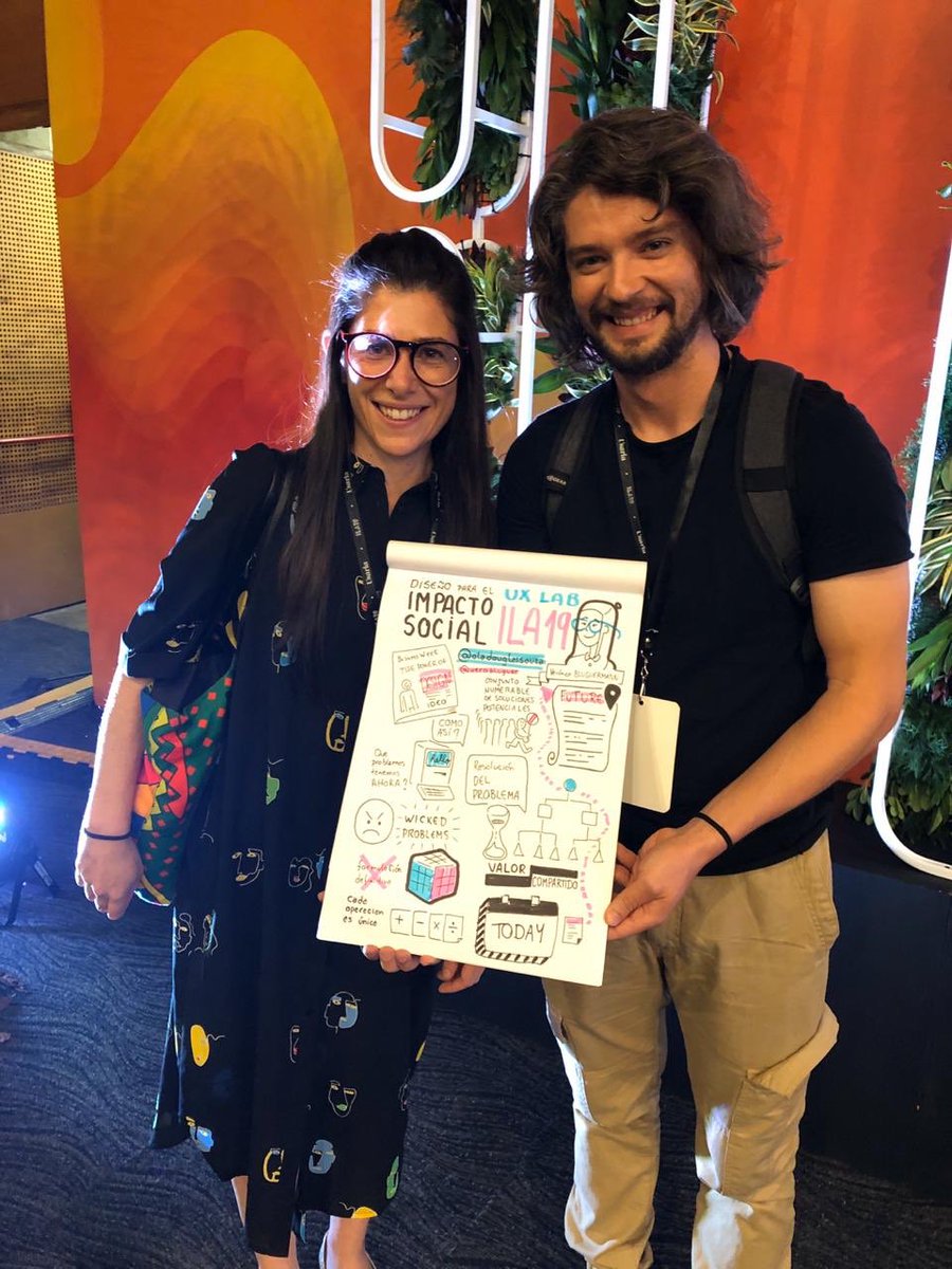 UXLabSP's tweet image. Além de muito aprendizado e troca de conhecimento, está rolando muita anotação visual dos panéis que estamos assistindo no @ILA19Medellin .
#UXLabFAZ #ILA2019