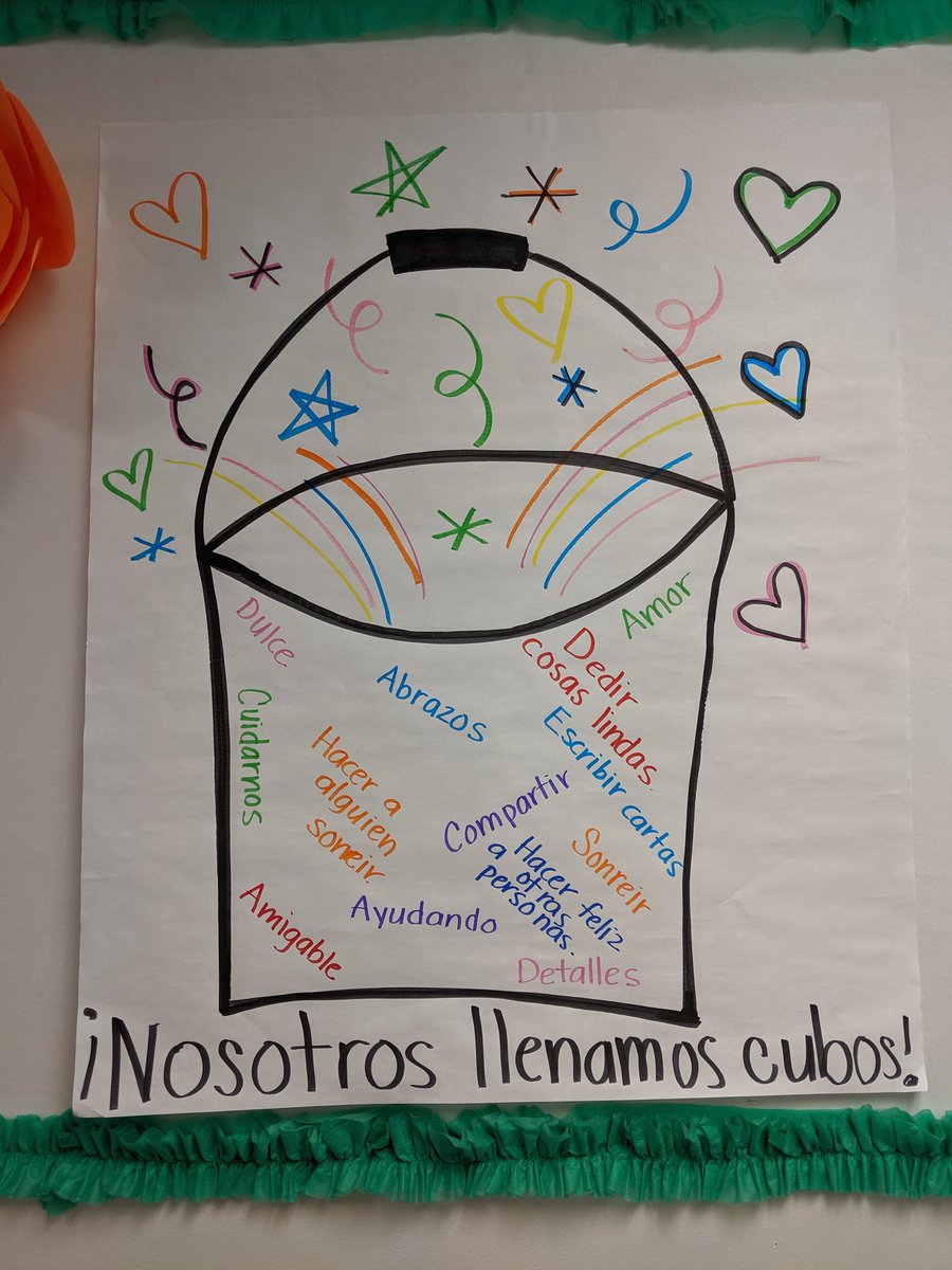 AcademiaCharter's tweet photo. October was Anti-bullying month and we did many activities to build a culture of kindness and a safe environment.  Here are just a few examples. #StartWithHello #HowFullIsYourBucket #BlueHens #HERO #Pacer #Spookley https://t.co/1K8UQj9AuT