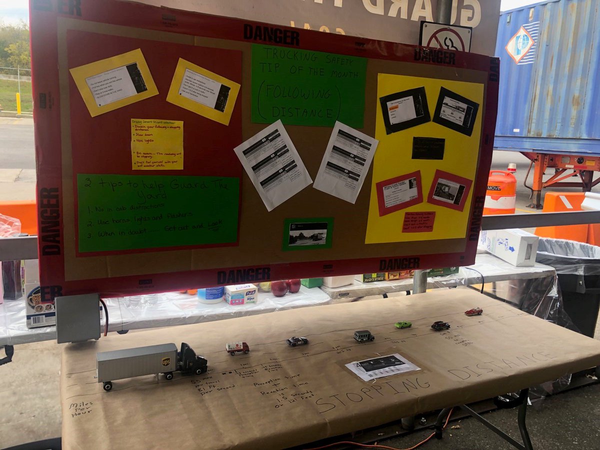 Our #Guardtheyard here at #Whitescreek. Our demo to illustrate the importance of following and stopping distance based on speed.#safety1st #gohomesafe #safeinsafeout
