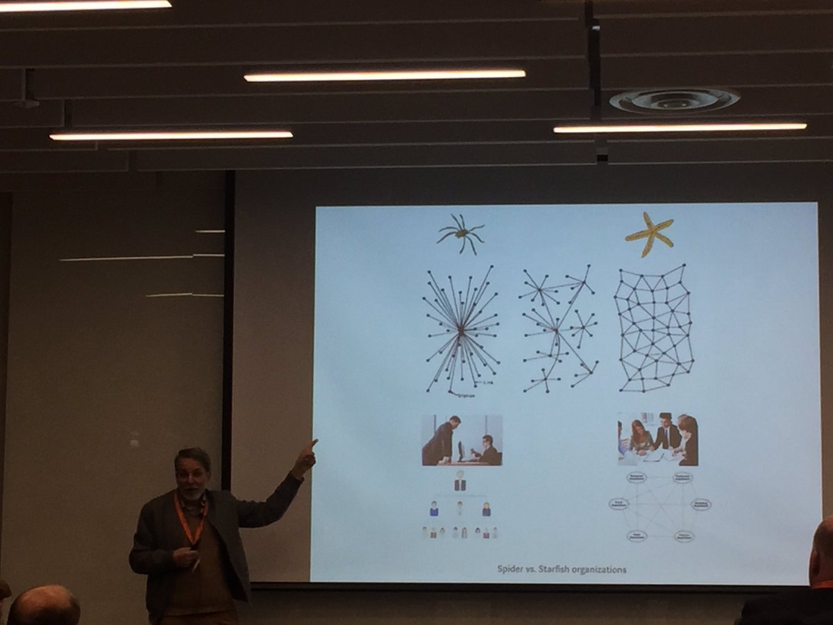 Spider like organization, Star fish organization to be robust! World problems today from traditional disciplines &amp; organizations. As <a href="/Enablethefuture/">Enabling The Future</a> The challenge how to go from few people to more people for functional benefits. Importance of shared vision &amp; values. <a href="/uOMakerCon/">MakerCon</a>