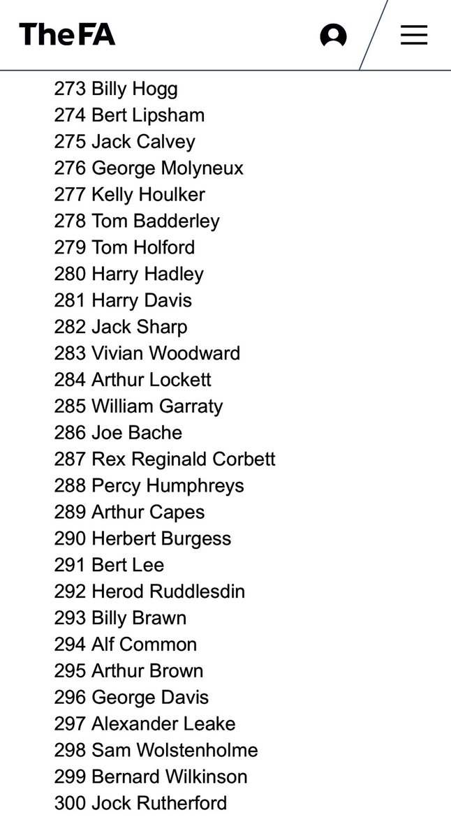 JasonCoombs14's tweet image. #273billyhogg #faplayerlegacynumbers #1000game @SunderlandAFC @FA