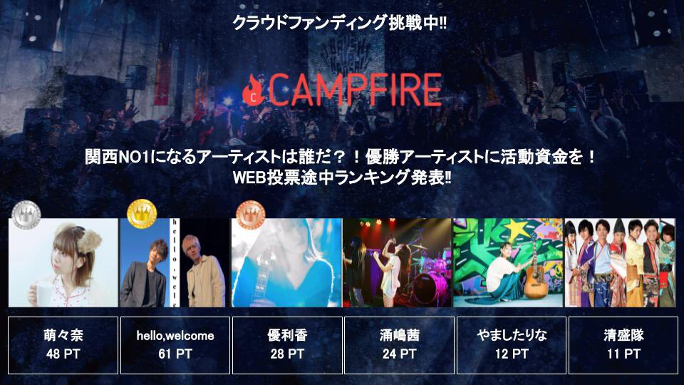 zenpr0ject's tweet photo. ブラフェスオーディション最終WEB投票終わりました!出演順は投票が多い方が後ろになります。残すのはライブ当日のみ!詳細はサイトをご確認ください!https://t.co/uQ8biN8u8i
年間優秀アーティスト輝くのは誰だ!?
#萌々奈
#hellowelcome
#優利香
#涌嶋茜
#やましたりな
#清盛隊 https://t.co/xAjvn8fVG5