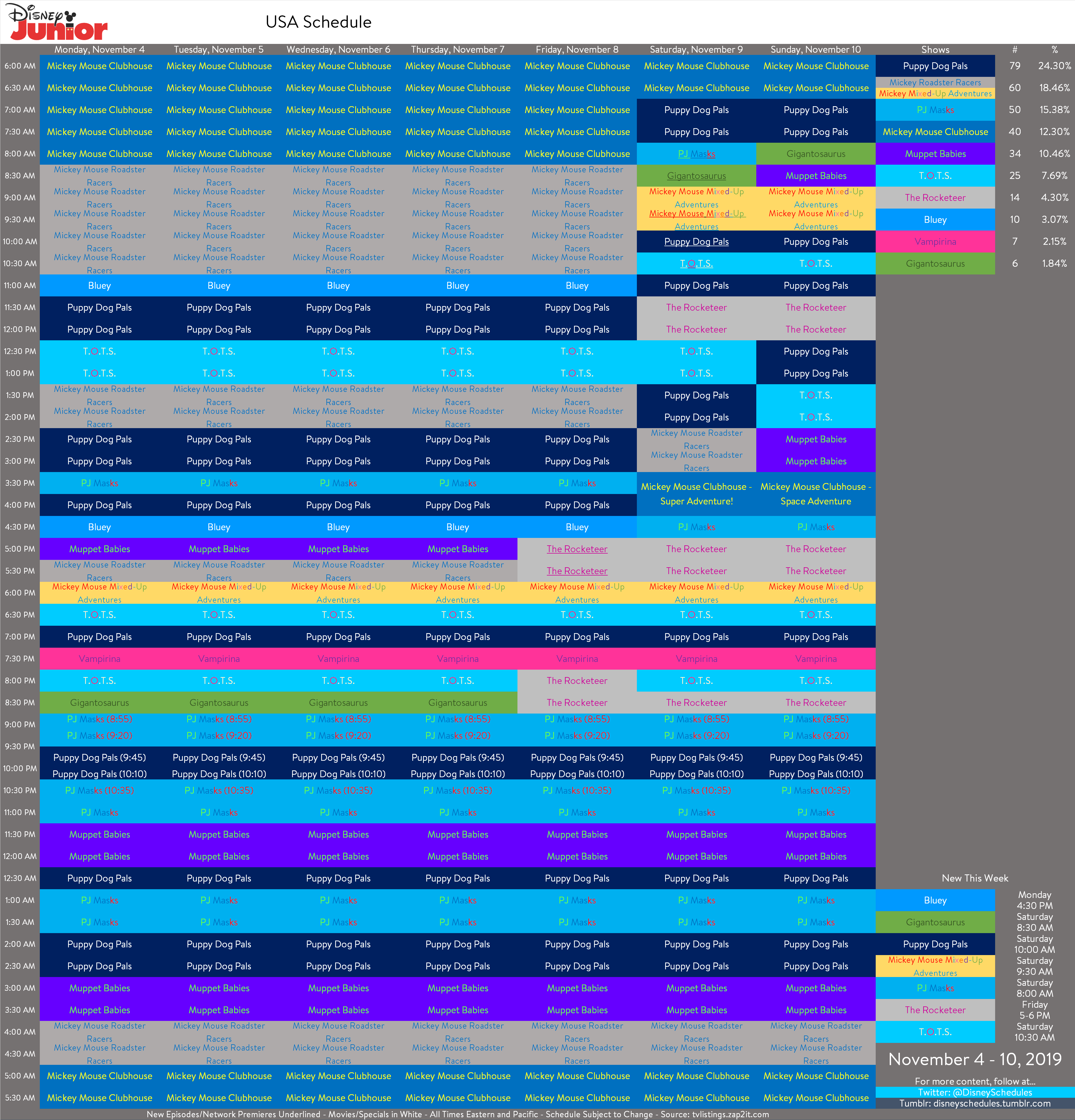 Disney Schedule Archive on X: &ldquo;Disney Junior&rsquo;s Schedule for 11/4 