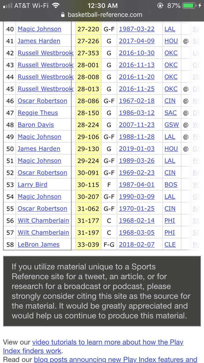 I just looked this up &amp; check this out...

Luka Doncic &amp; LeBron James just simultaneously became the youngest &amp; oldest players in league history to put up a 30-10-15, and they did it in the same game. 

Very cool.