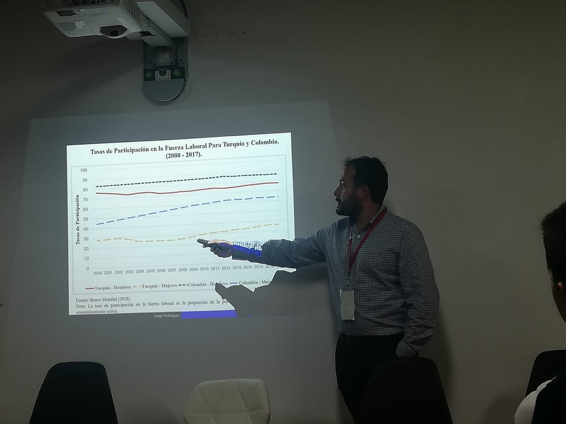 TatianaGelvezR's tweet photo. Hoy en el Congreso de @AladaaColombia @DiegoRodrguezGu presentó su investigación sobre retornos de la educación en Turquía y Colombia. Excelente presentación https://t.co/1FJesjJcAD