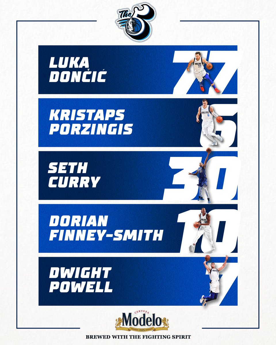 dallasmavs's tweet image. We’ve got your #FightingSpirit starting 5️⃣ set &amp;amp; ready for #DALvsLAL! Tip-off is moments away on ESPN! #MFFL