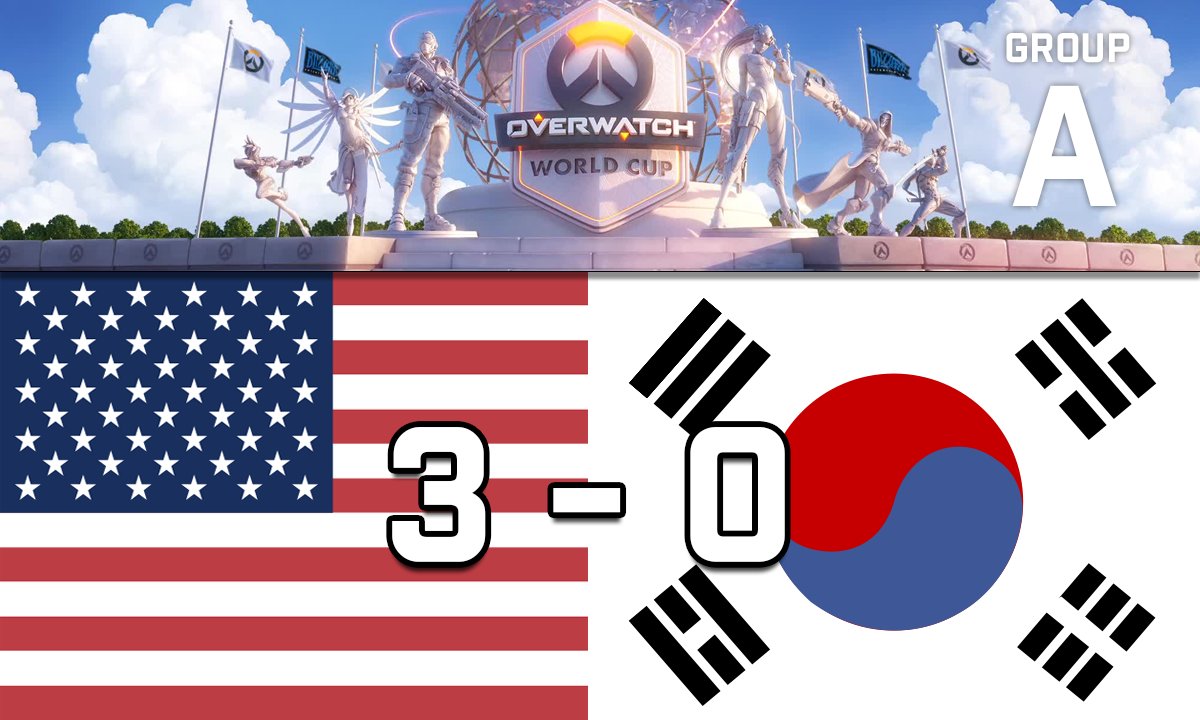 OWWCTracker tweet media