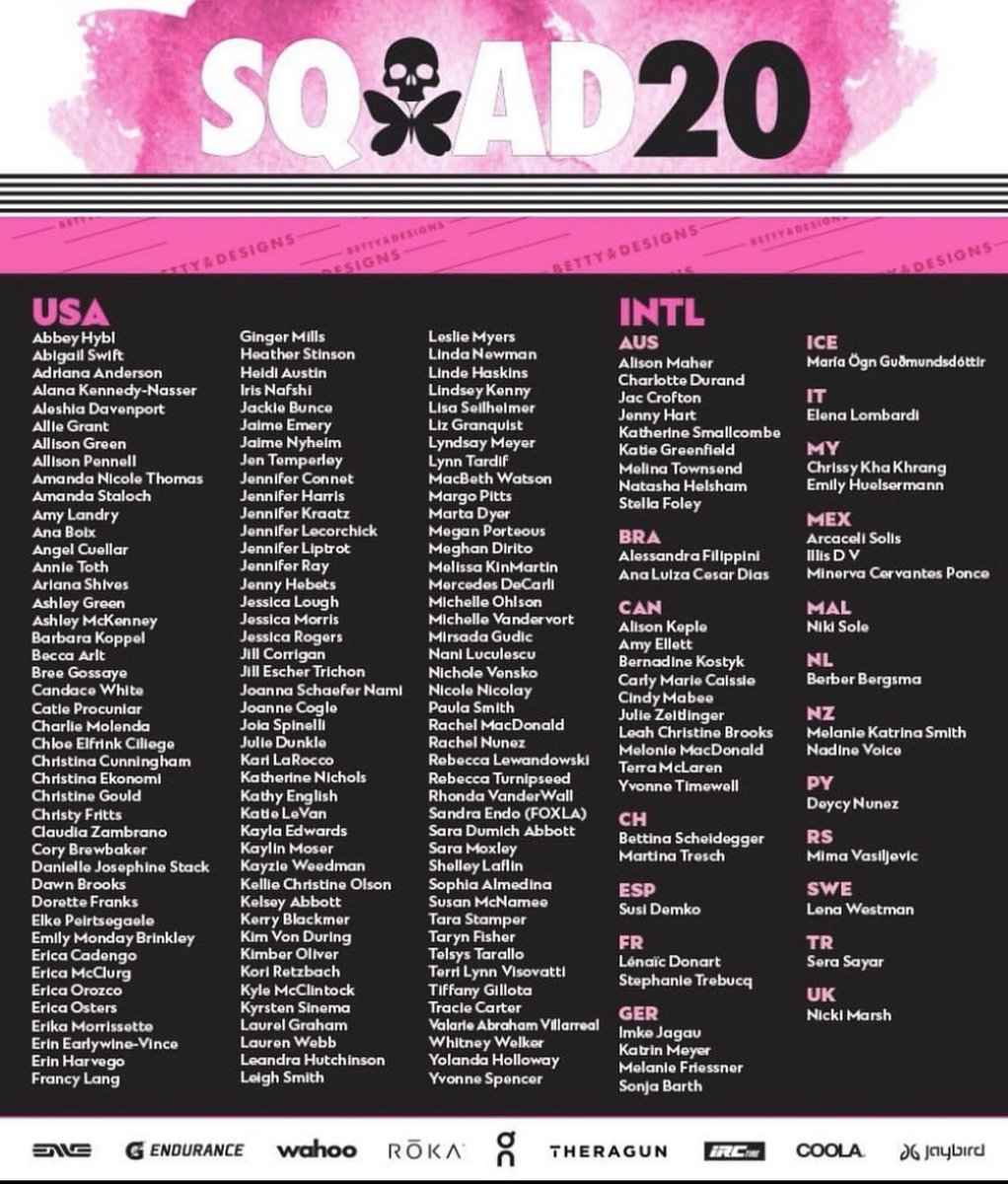 Let’s do this!! #bettysquad2020 @bettydesigns #bettysquad20