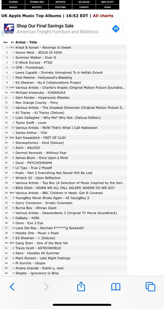 BrytSydes's tweet photo. HUGE blessing to see that 'Revenge is Sweet' album Krept and Konan album dropped today has gone #1 on 🇬🇧@AppleMusic  .. whilst 'PTSD' from D-Block Europe at #4 .. 

We're☀️ beyond grateful to be a part of both projects!! New History w/ the team. #Patience #Positive #Prayer #STILL https://t.co/WEgJOraJAG