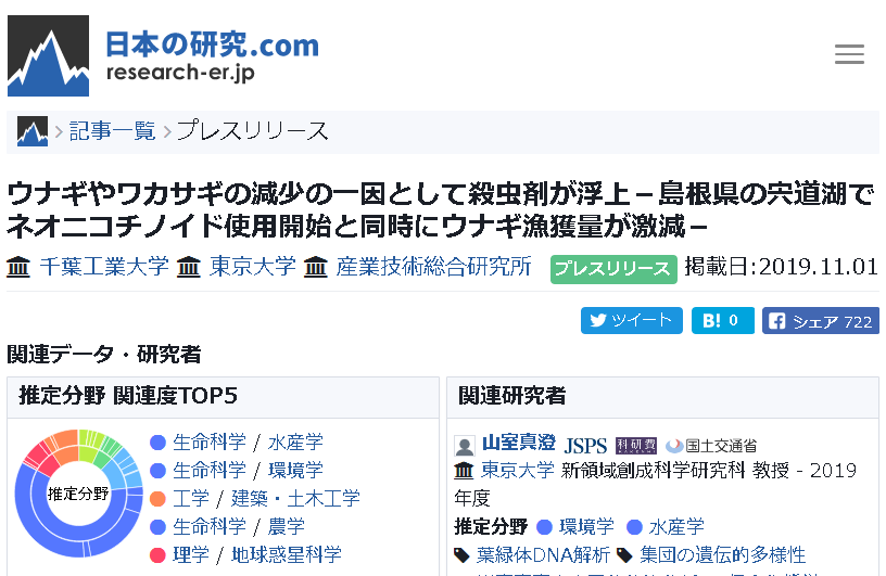 島根県の宍道湖でネオニコチノイド系殺虫剤使用開始と同時にウナギ漁獲量が激減 餌の水生昆虫が死滅 Science誌掲載 Min T ミント