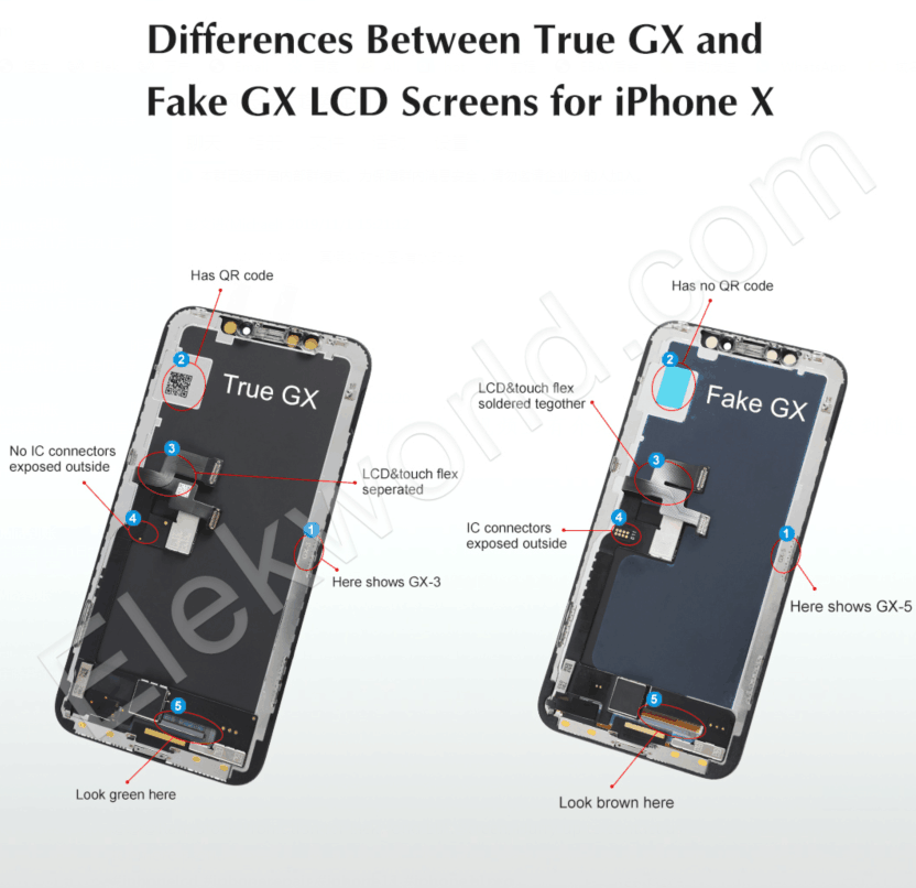 GX OLED screen 