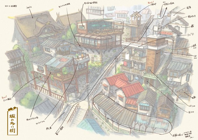 「萌え建築」のTwitter画像/イラスト(古い順))