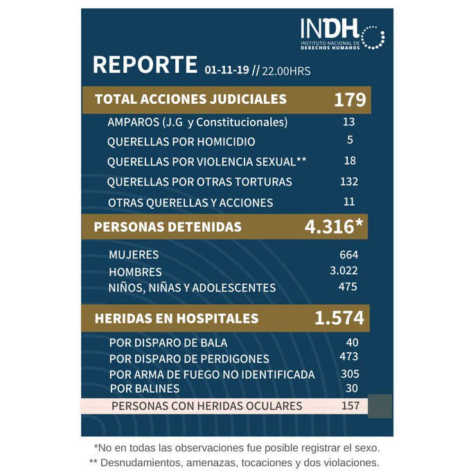 Ver imagen en Twitter